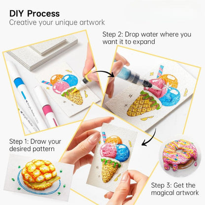 Topacme Magic Texture Painting Kit gift box product image