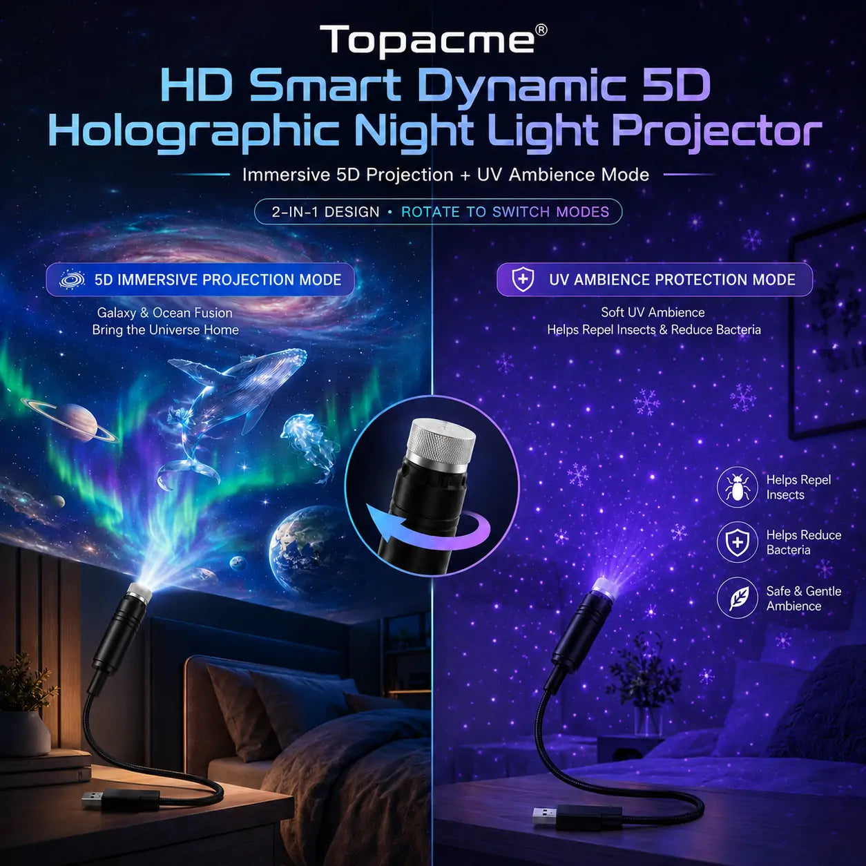 Topacme® Galaxy Ocean Projector for Bedroom🌌