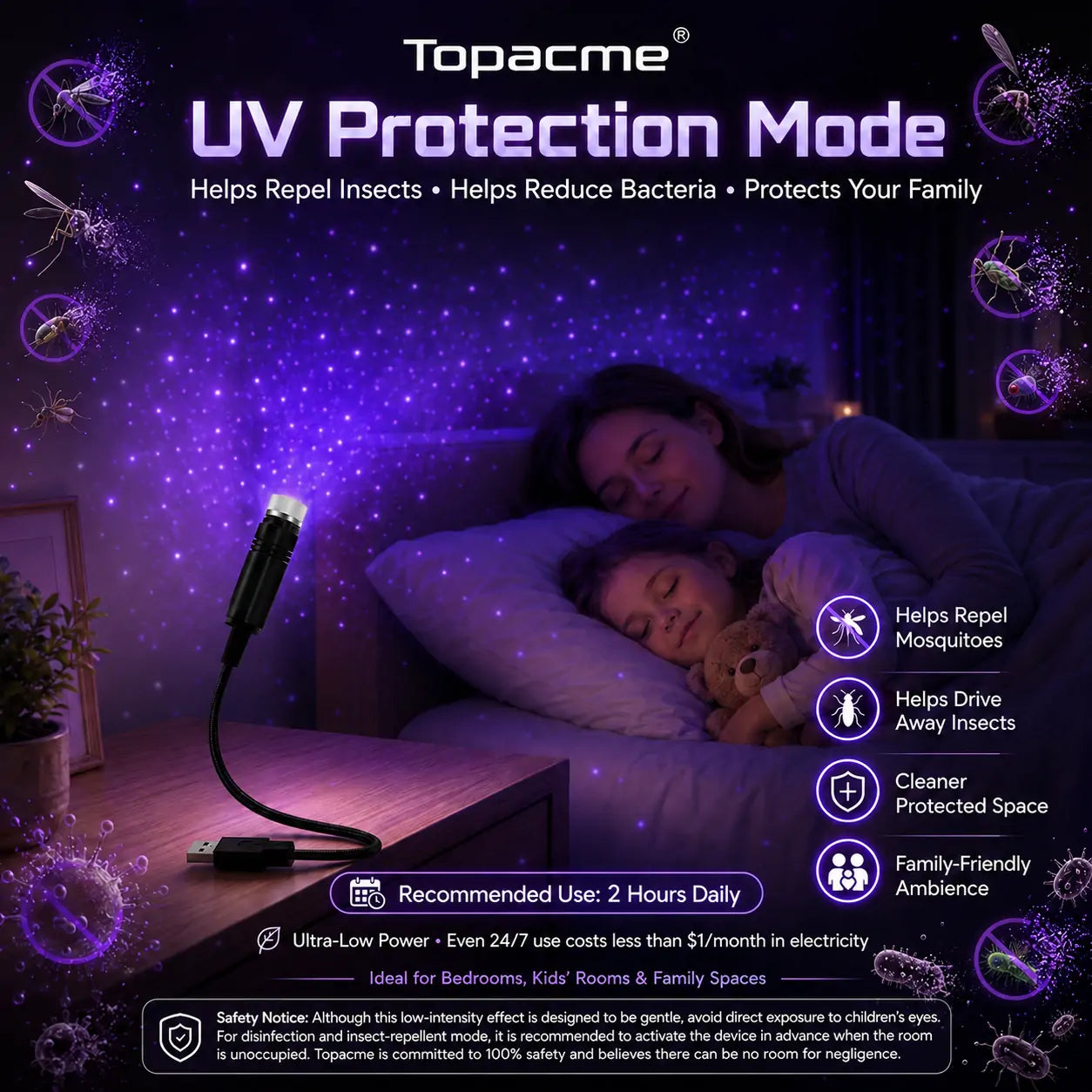Topacme® Galaxy Ocean Projector for Bedroom🌌