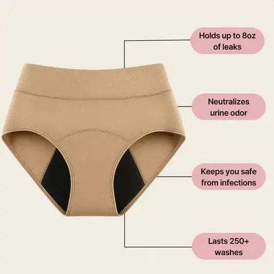 💖Last Day 50% OFF| CANIETCHIC® 100% Leak-Proof Underwear 4-pack🌸