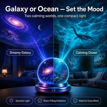Topacme® 360° Immersive World Night Light Projector