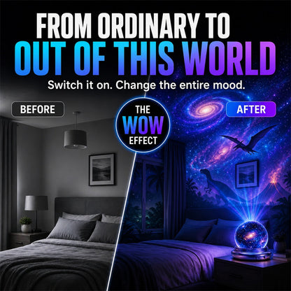 Topacme® 360° Immersive World Night Light Projector